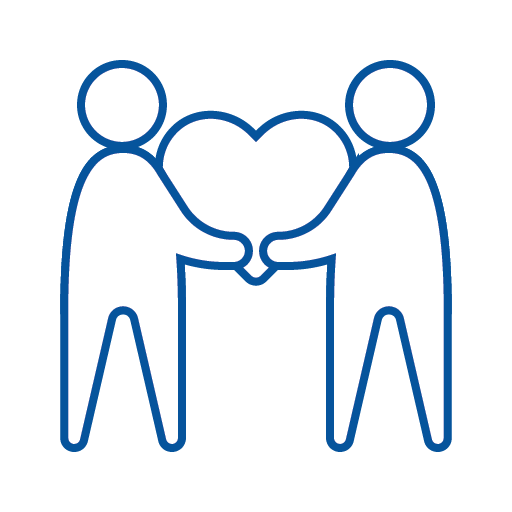 Personalized Help